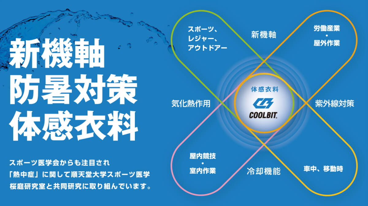 新機軸・暑さ対策・防暑対策・体感衣料