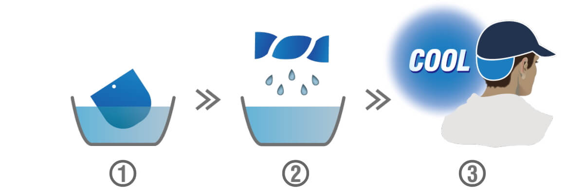 クールキャップの使用方法