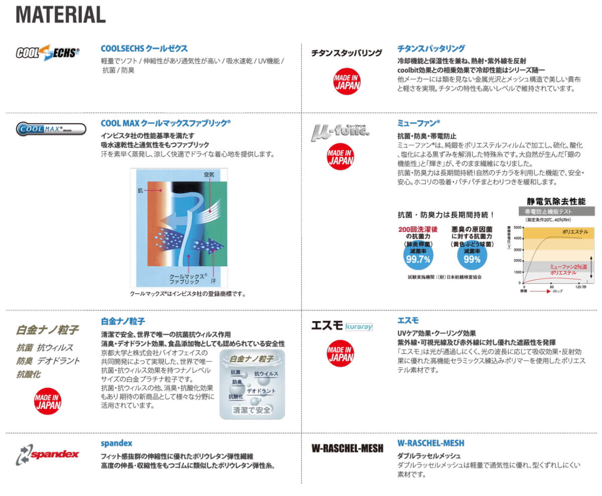 高機能素材