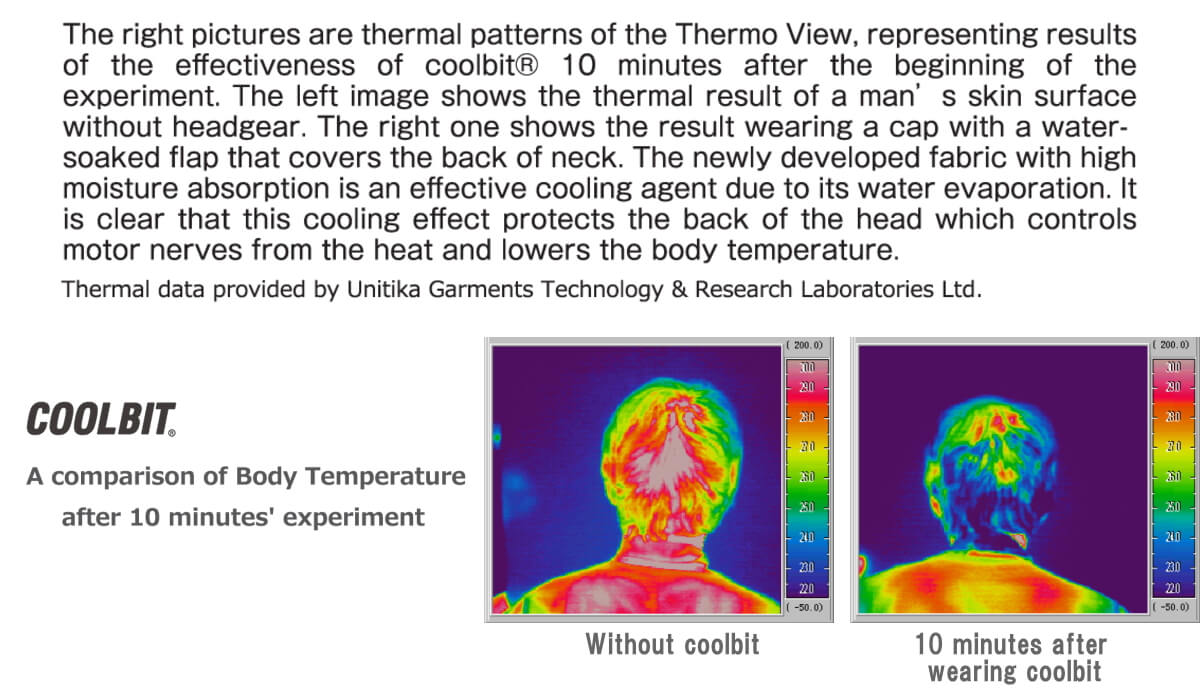 Data Showing cooling Effect